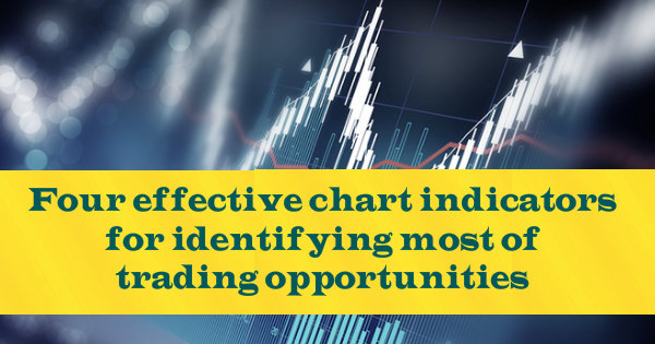 Four effective chart indicators for identifying most of trading opportunities